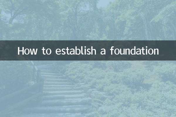 基金會怎麼成立