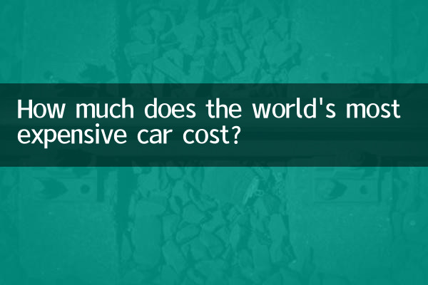 How much does the world's most expensive car cost?