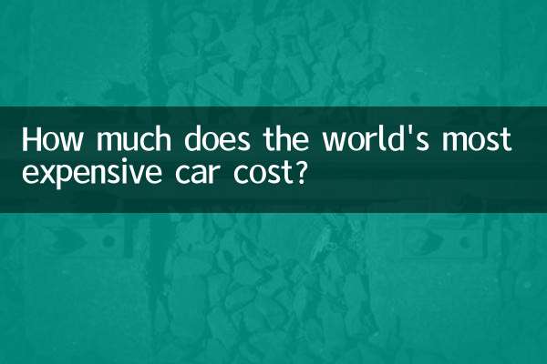 How much does the world's most expensive car cost?