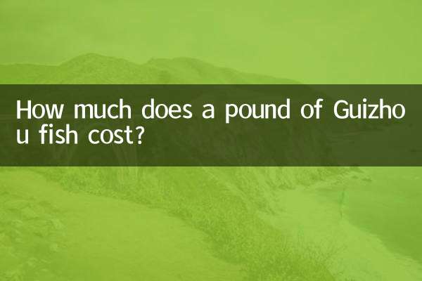 How much does a pound of Guizhou fish cost?