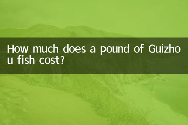How much does a pound of Guizhou fish cost?