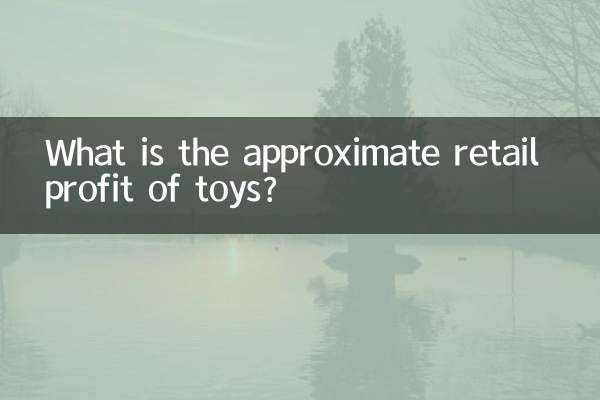 Qual é o lucro aproximado do varejo de brinquedos?