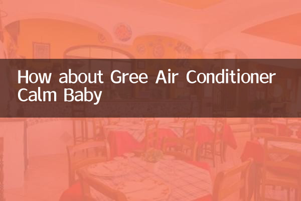Как насчет кондиционера Gree Calm Salm Baby