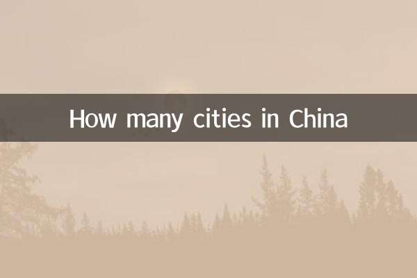 中国多少个城市