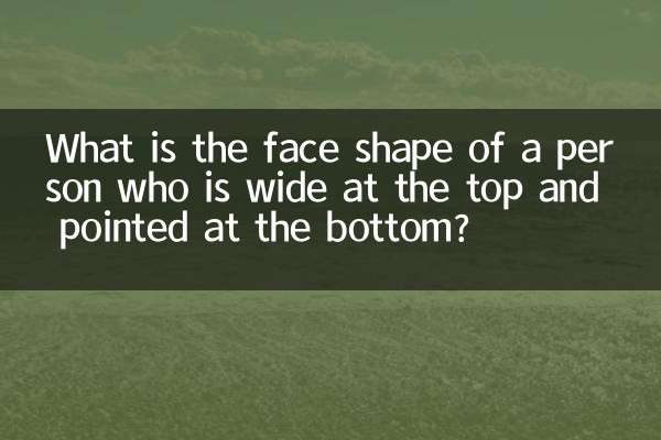 What is the face shape of a person who is wide at the top and pointed at the bottom?