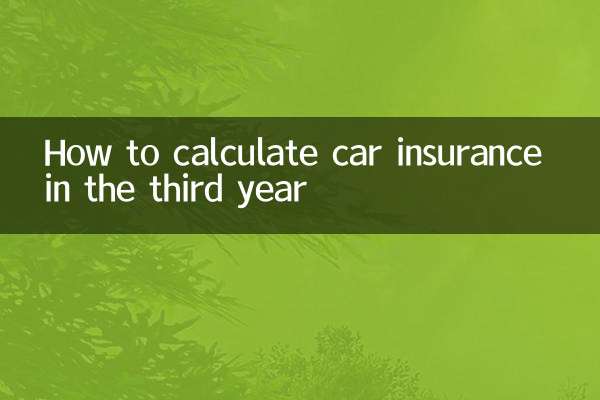 Come calcolare l'assicurazione auto nel terzo anno