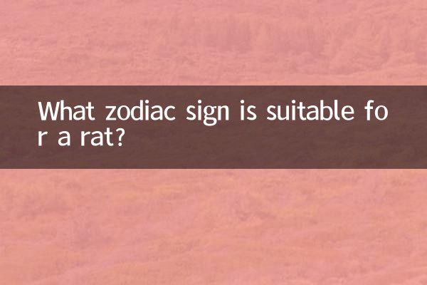 What zodiac sign is suitable for a rat?