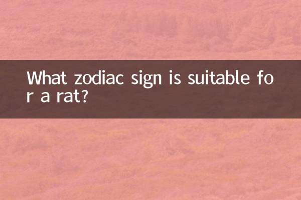 What zodiac sign is suitable for a rat?