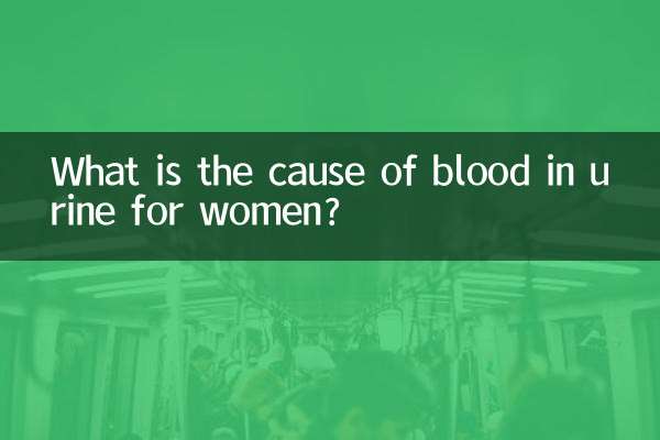 Was ist die Ursache für Blut im Urin bei Frauen?