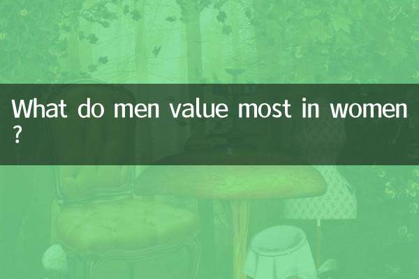 مرد خواتین میں سب سے زیادہ کیا قدر کرتے ہیں؟