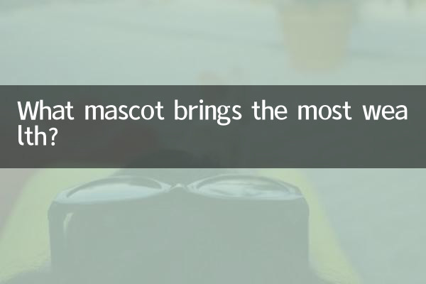 Welches Maskottchen bringt den meisten Reichtum?
