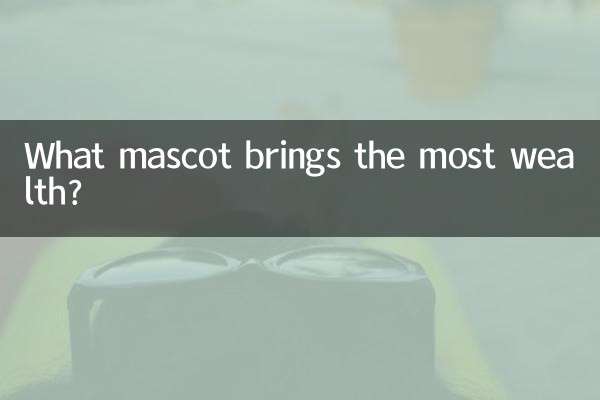 What mascot brings the most wealth?