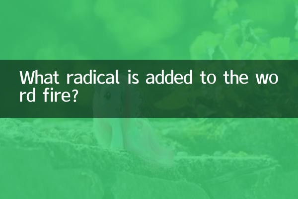 「火」につく部首は何でしょう?