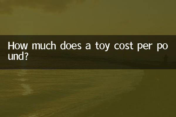 Quanto custa um brinquedo por quilo?