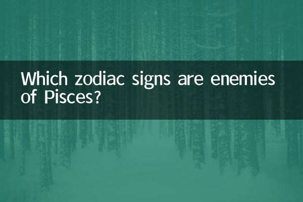 কোন রাশিগুলি মীন রাশির শত্রু?