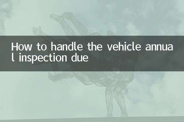 वाहन के वार्षिक निरीक्षण को कैसे संभालें