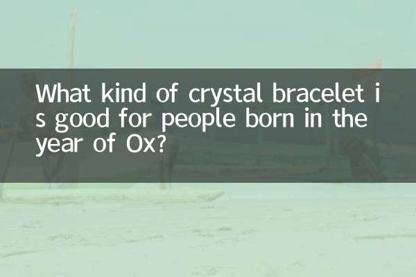 Che tipo di braccialetto di cristallo è adatto alle persone nate nell'anno del Bue?