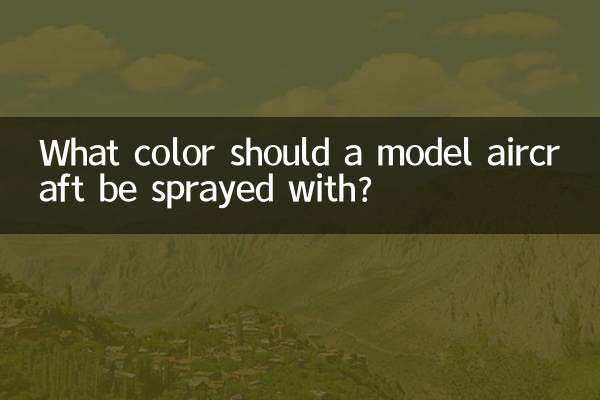 Mit welcher Farbe soll ein Modellflugzeug besprüht werden?