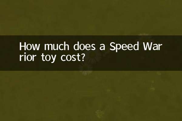How much does a Speed Warrior toy cost?