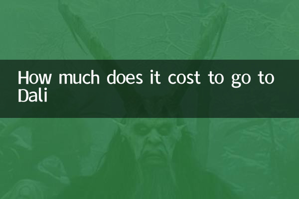 Quanto costa andare a Dali?