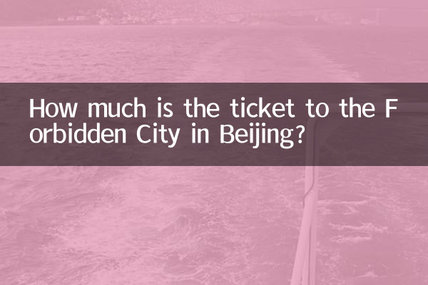 How much is the ticket to the Forbidden City in Beijing?
