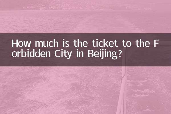 ¿Cuánto cuesta la entrada a la Ciudad Prohibida de Beijing?