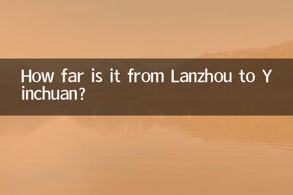 Quelle distance y a-t-il entre Lanzhou et Yinchuan ?