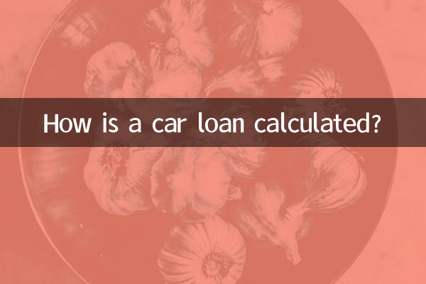 کار لون کا حساب کیسے لیا جاتا ہے؟