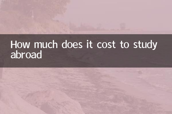 Combien ça coûte d'étudier à l'étranger