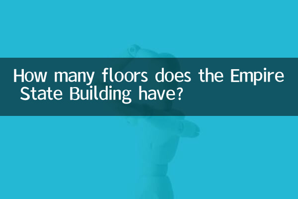 এম্পায়ার স্টেট বিল্ডিং কত তলা বিশিষ্ট?