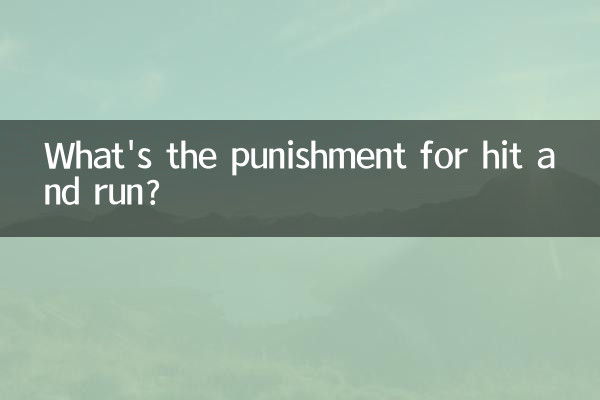 Wie hoch ist die Strafe für Fahrerflucht?