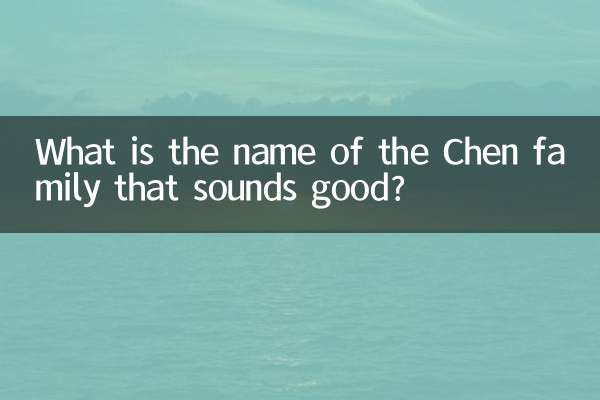 陳家甚麼名字好聽