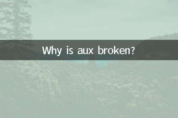 অক্স ভাঙ্গা কেন?