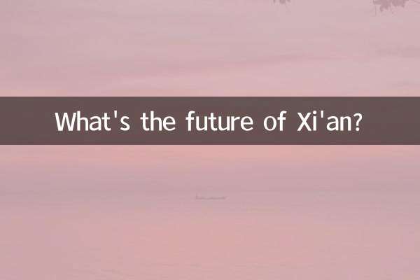 What's the future of Xi'an?