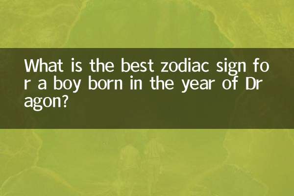 屬龍的男孩找屬什麼好