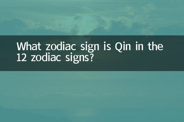 What zodiac sign is Qin in the 12 zodiac signs?