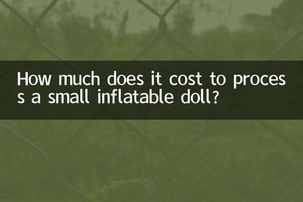 How much does it cost to process a small inflatable doll?