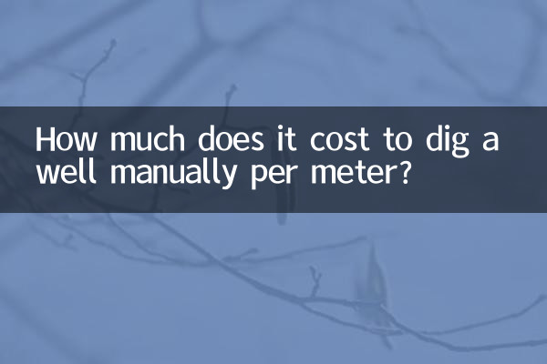 Сколько стоит выкопать колодец вручную за метр?