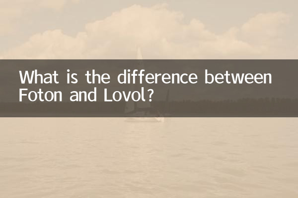 Qual é a diferença entre Foton e Lovol?