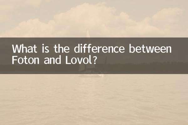 Qual é a diferença entre Foton e Lovol?