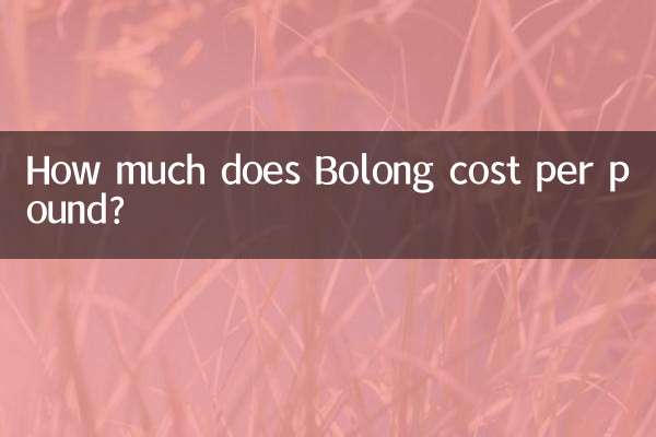 কত Bolong খরচ পাউন্ড প্রতি?