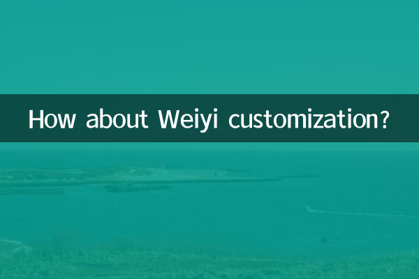 Que tal a personalização do Weiyi?
