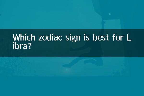 ¿Qué signo del zodíaco es mejor para Libra?