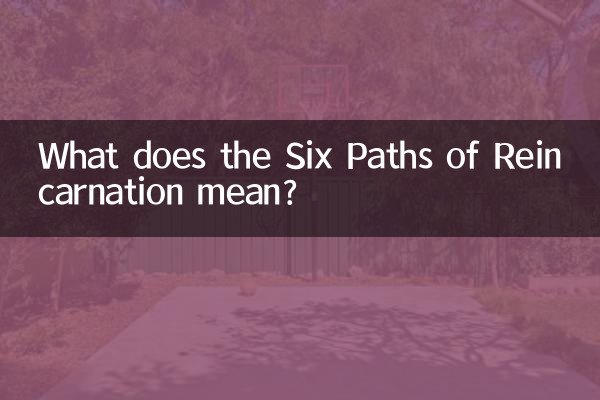 O que significam os Seis Caminhos da Reencarnação?