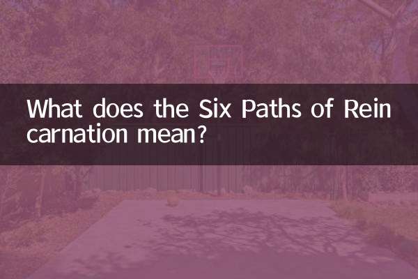 Cosa significano i Sei Vie della Reincarnazione?
