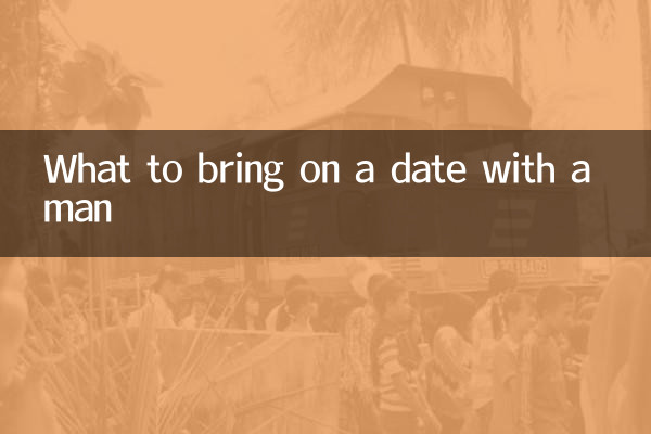 Was sollte man zu einem Date mit einem Mann mitbringen?