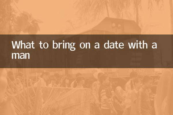 約會男人要帶什麼