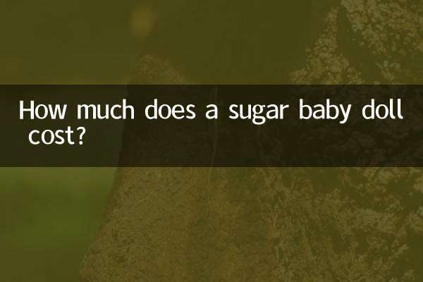 Wie viel kostet eine Zuckerbabypuppe?