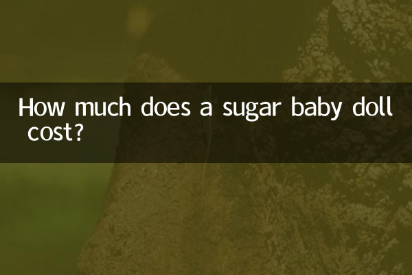 Quanto costa una bambola di zucchero?