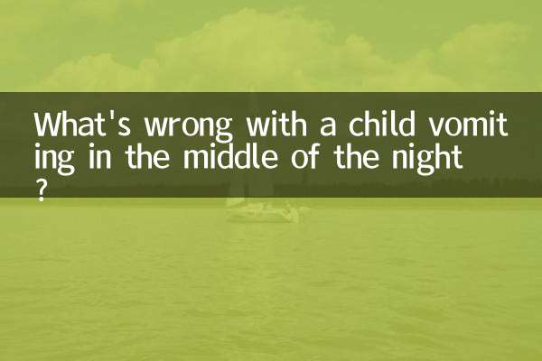 小孩子半夜吐怎么回事